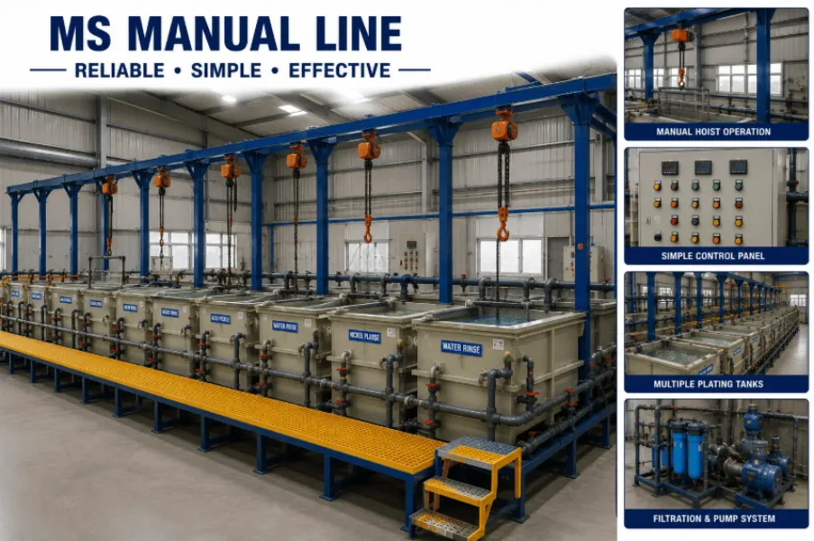 Understanding Electroplating Plant in Bangalore for Modern Manufacturing