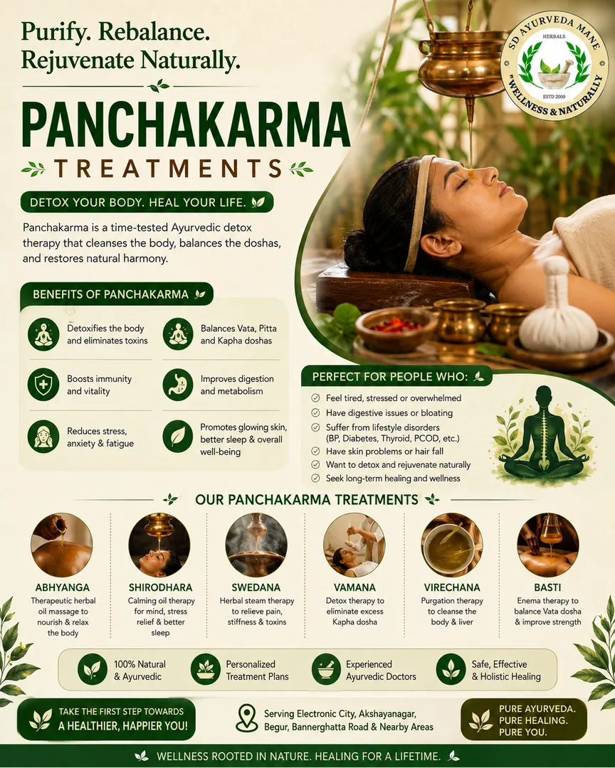 Panchakarma Treatment in Electronic City, Bommasandra & Hosa Road