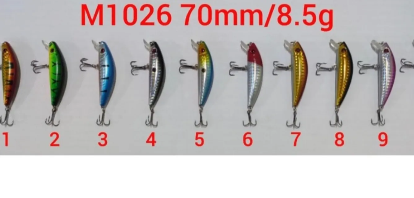 A Practical Guide to Choosing the Right Fishing Lures for Different Water Conditions