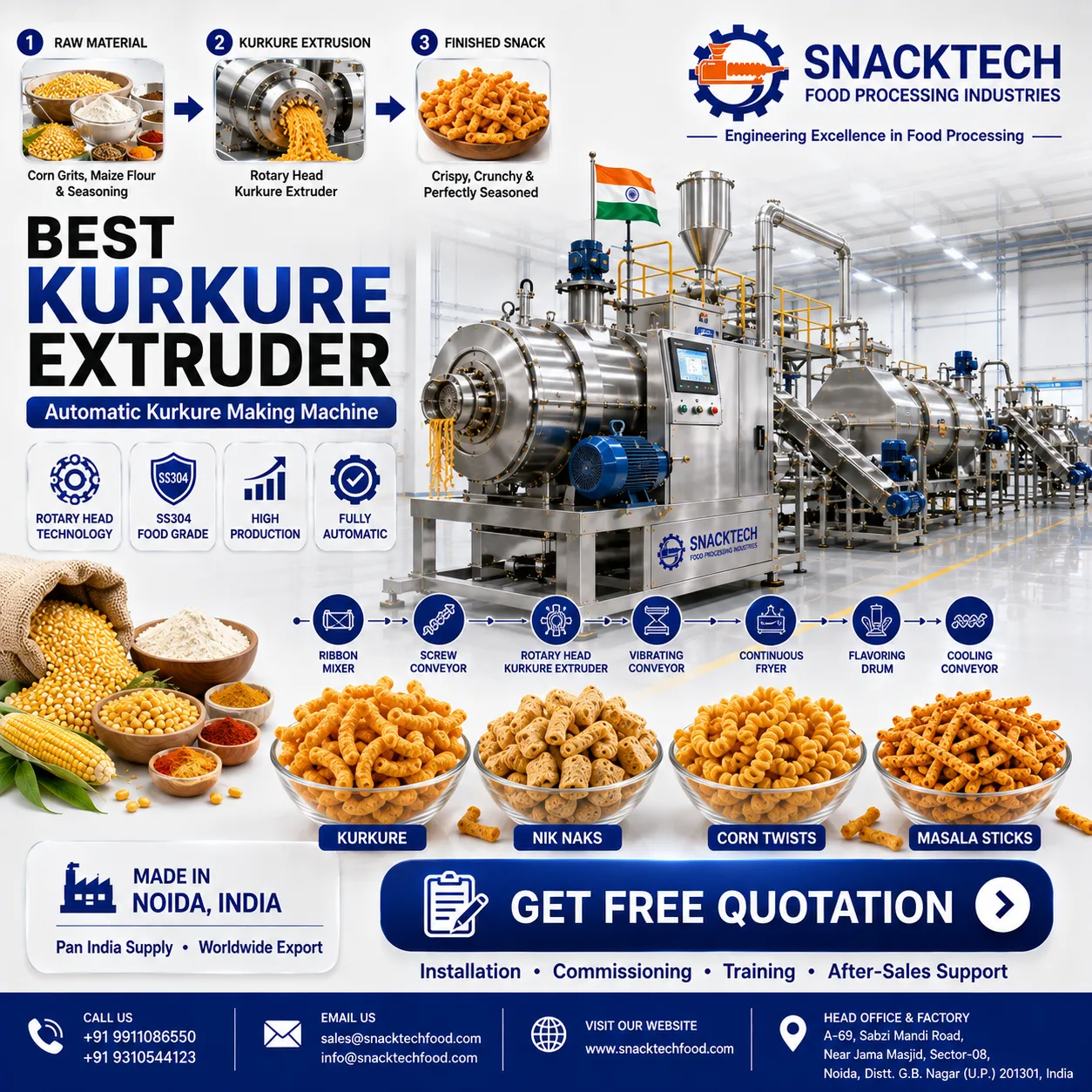 Best Kurkure Extruder Manufacturer in India | Automatic Kurkure Making Machine | Rotary Head Extrude