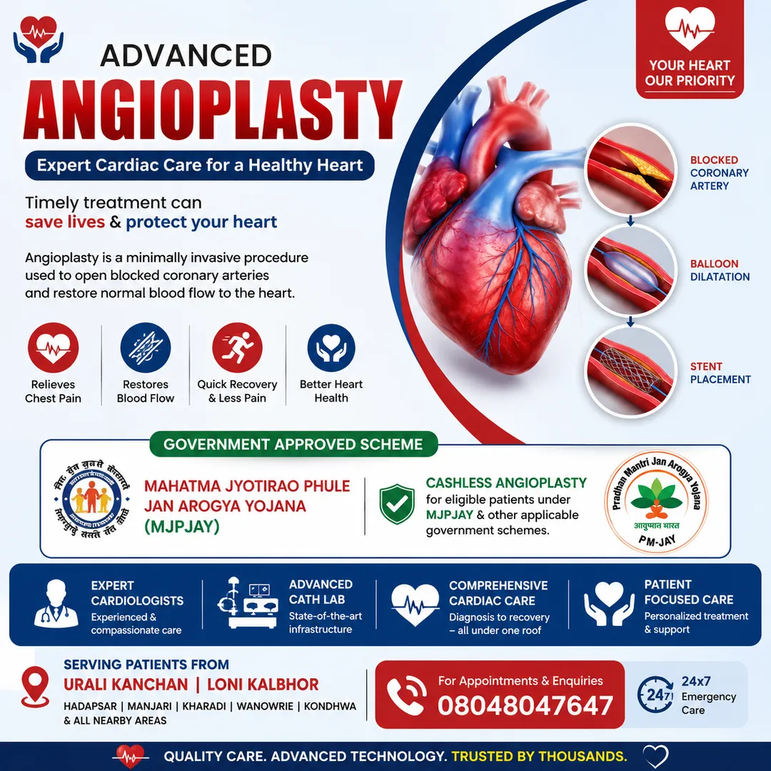 Best Hospital for Angioplasty Near Urali Kanchan , Loni Kalbhor,Pune – Government Approved Scheme