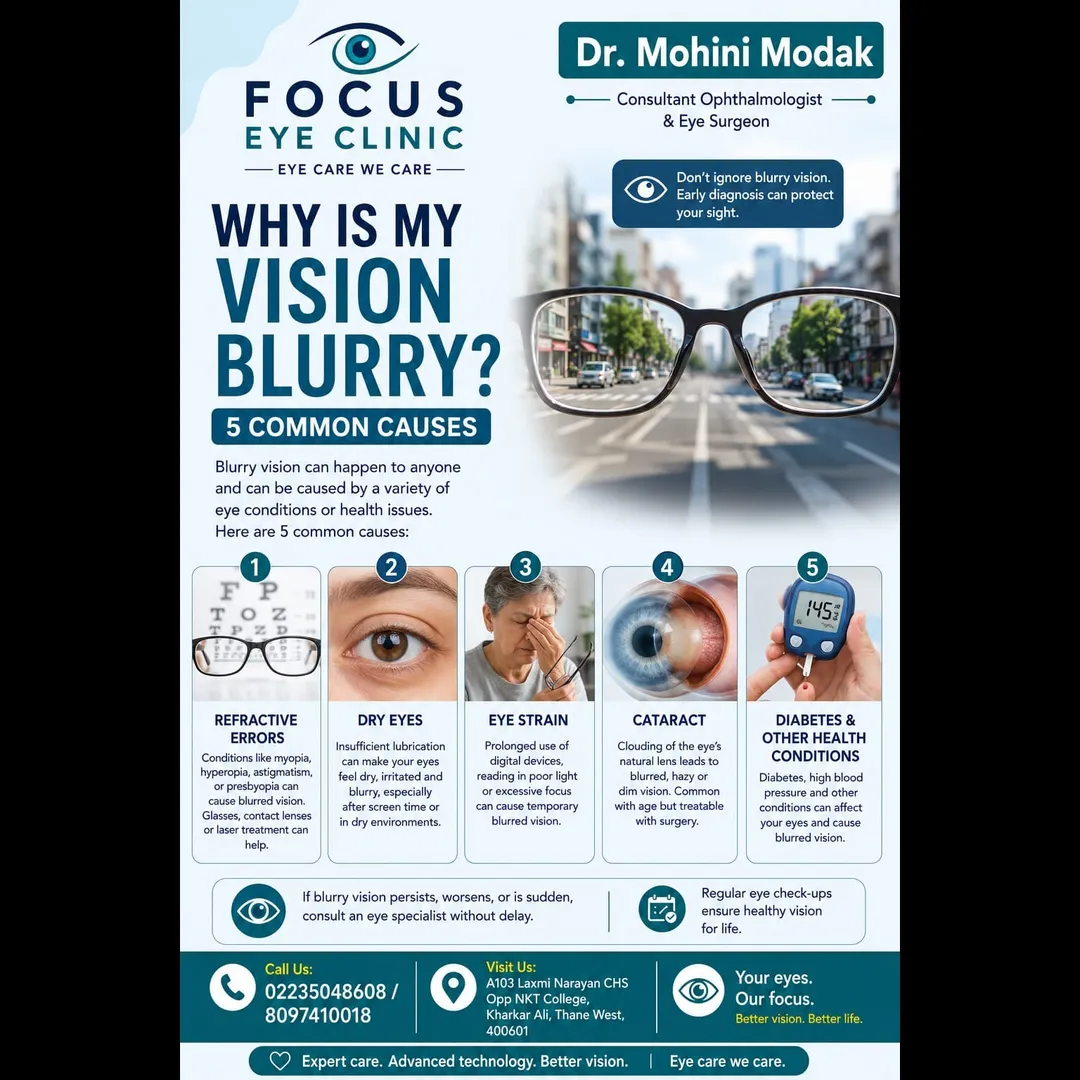 Why is My vision Blurry? 5 Common Causes