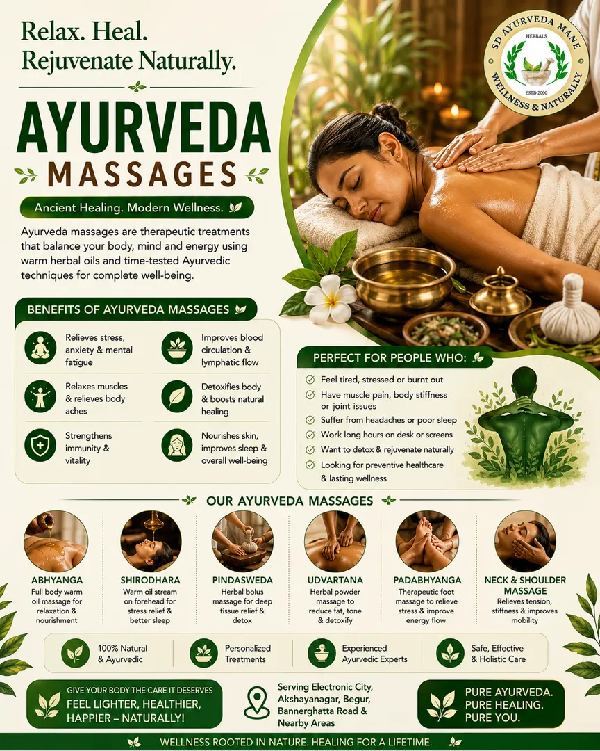 Ayurveda Massage Treatments In Electronic City