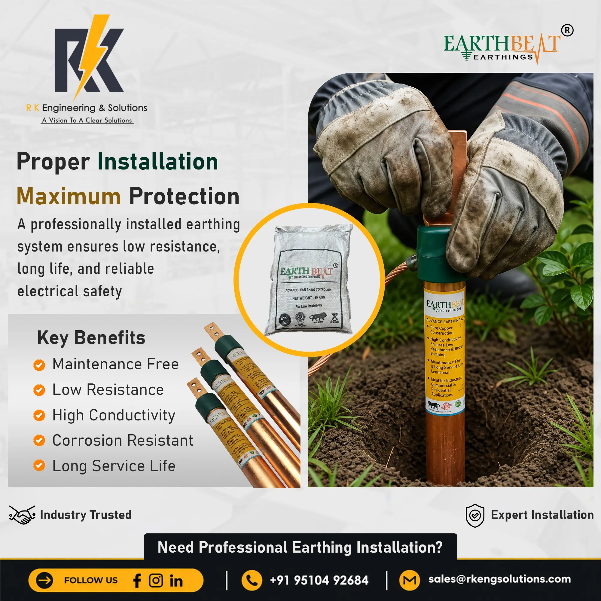 Copper Earthing Electrode Installation in Ahmedabad