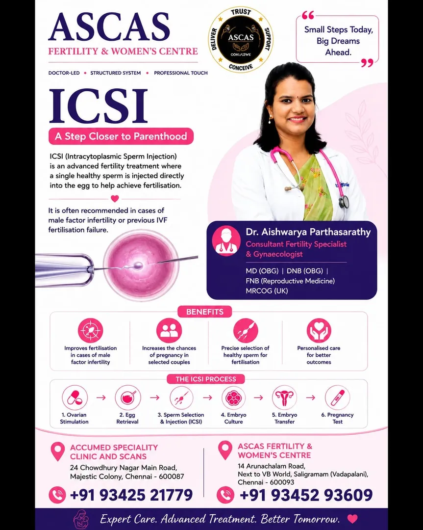 EXPERT-LED ICSI TREATMENT-Advanced solution for fertility @ ASCAS FERTILITY & WOMEN'S CENTRE,CHENNAI