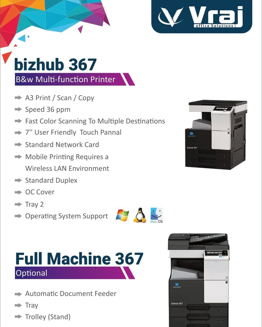 Konica Minolta bizhub 266i rental in Rajkot