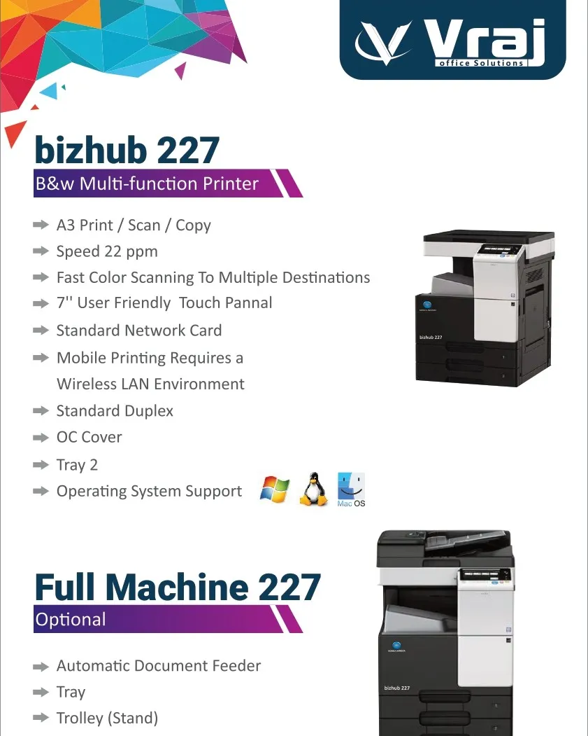 Konica Minolta bizhub 306i rental in Rajkot