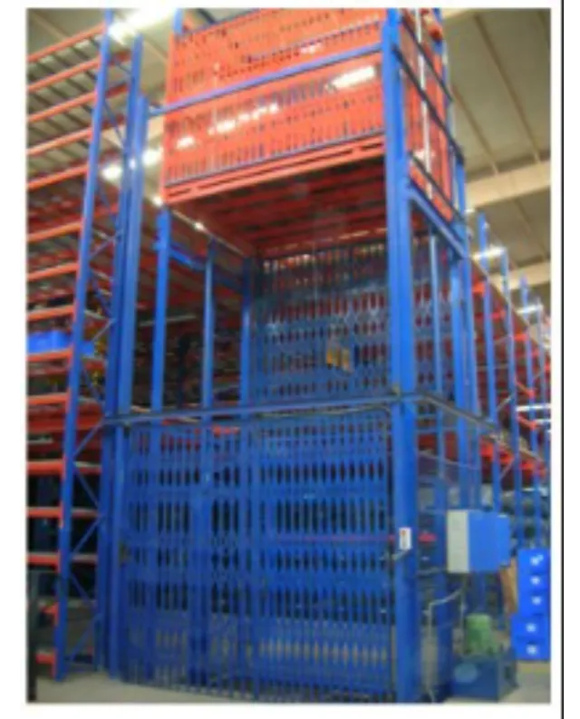 Why Industrial Goods Lift Systems Are Essential for Multi-Level Facilities