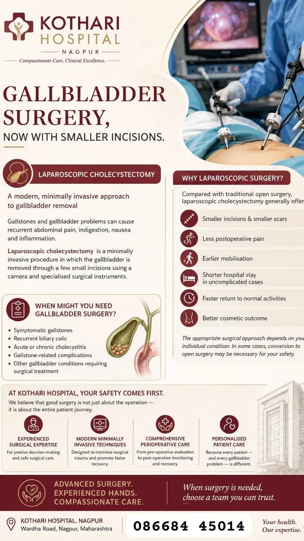 LAPAROSCOPIC CHOLECYSTECTOMY