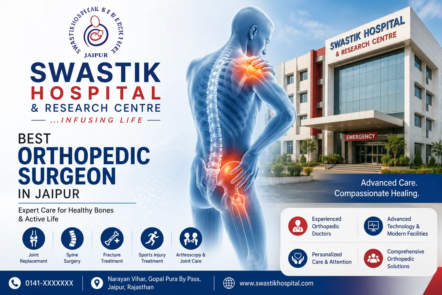 Best Orthopedic Surgeon in Jaipur