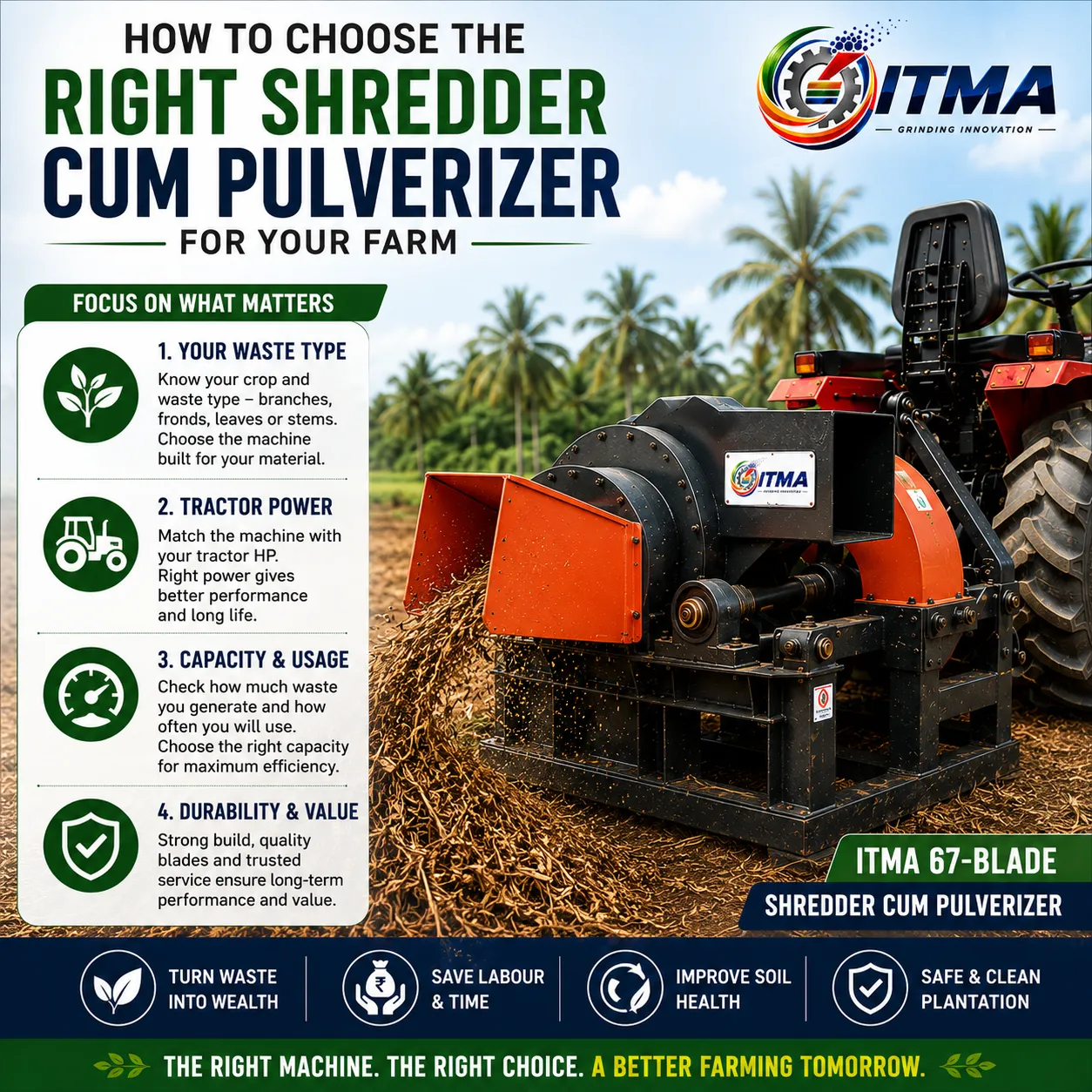 How to Choose the Right Shredder Cum Pulverizer for Your Farm