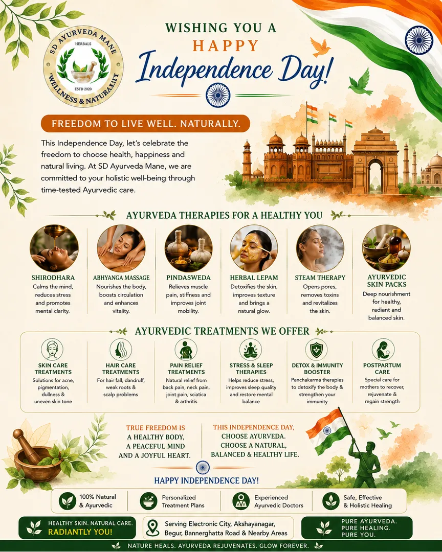 Happy Independence Day