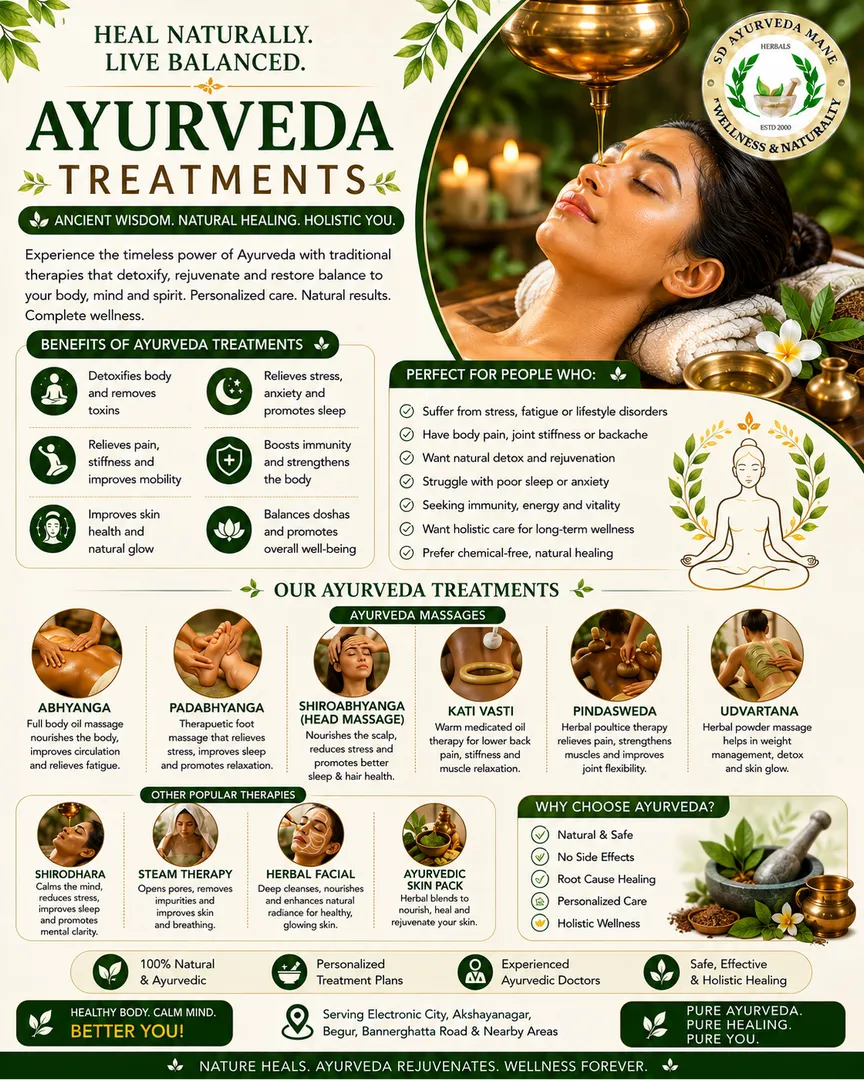 Ayurveda Therapies in Electronic City