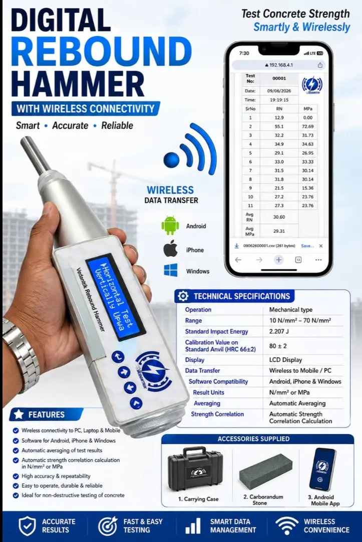 Importance of Calibration and Standardization in Digital Rebound Hammer Testing