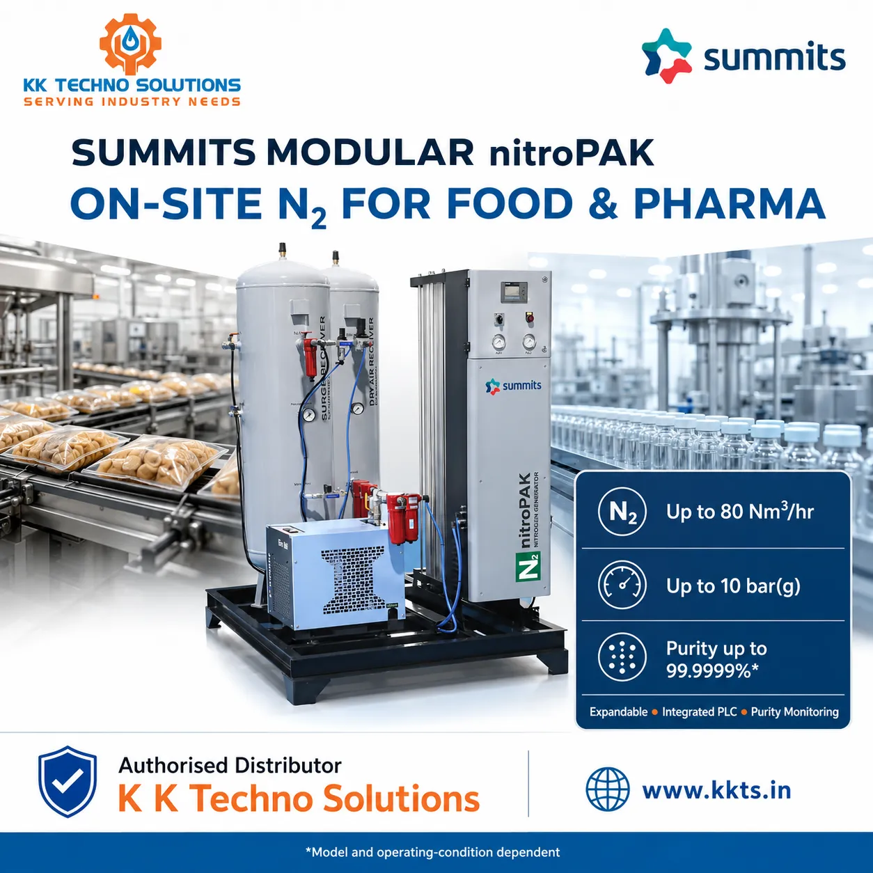 On-Site Nitrogen Generation for Food & Pharma