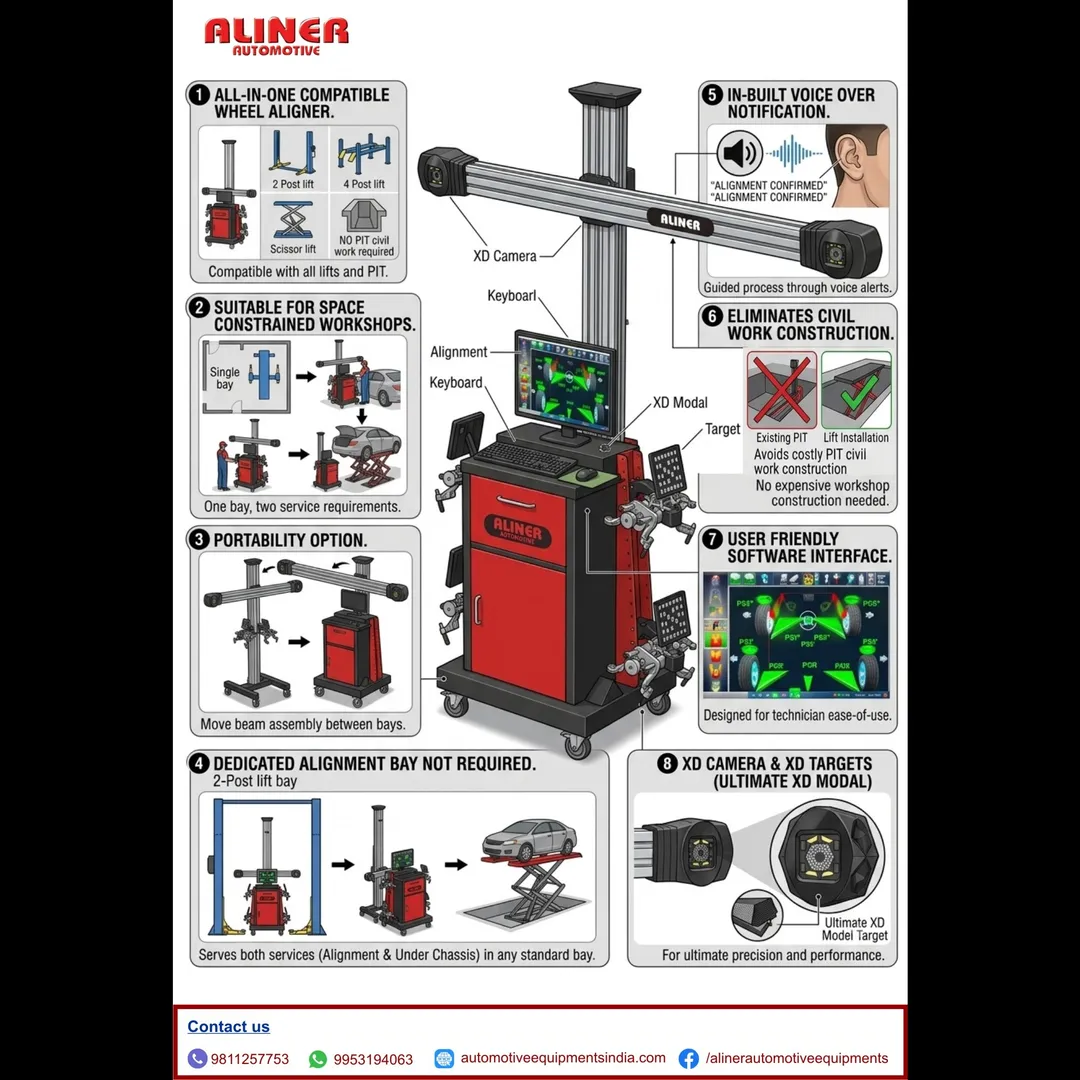 TECHNICAL FEATURES : 3D WHEEL ALIGNMENT, WHEEL ALIGNMENT, WHEEL ALIGNMENT MACHINE