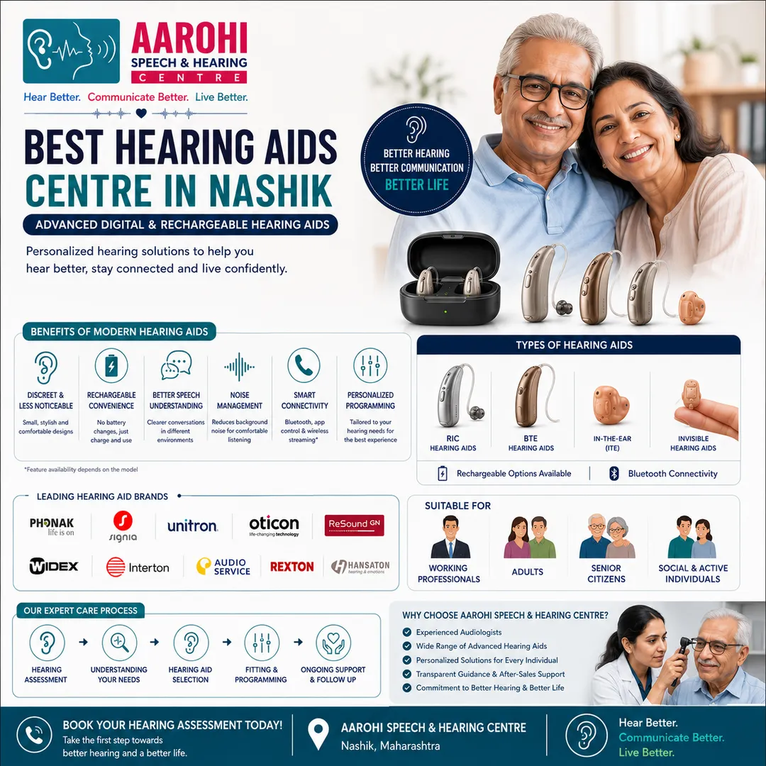 Best Hearing Aids Centre in Nashik | Advanced Digital & Rechargeable Hearing Aids