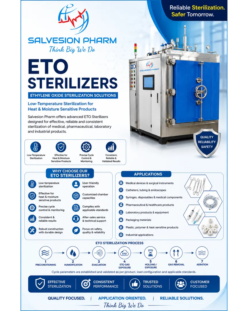 ETO Sterilizers by Salvesion Pharm