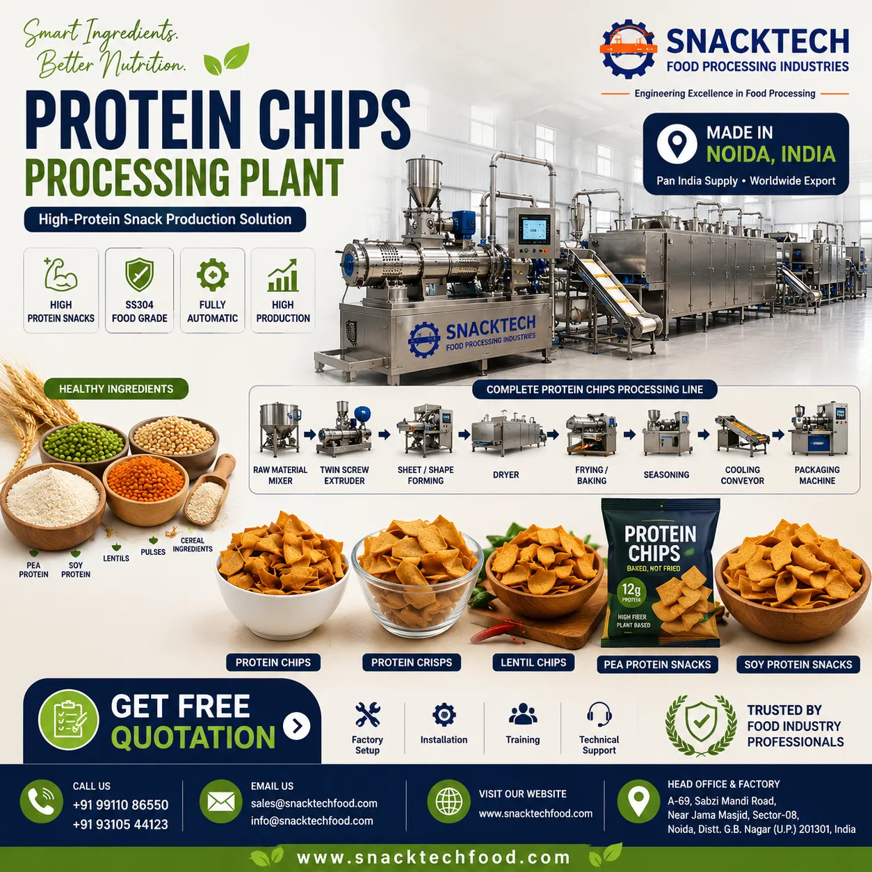 Best Protein Chips Making Machine Manufacturer in India | Protein Chips Processing Plant | Noida