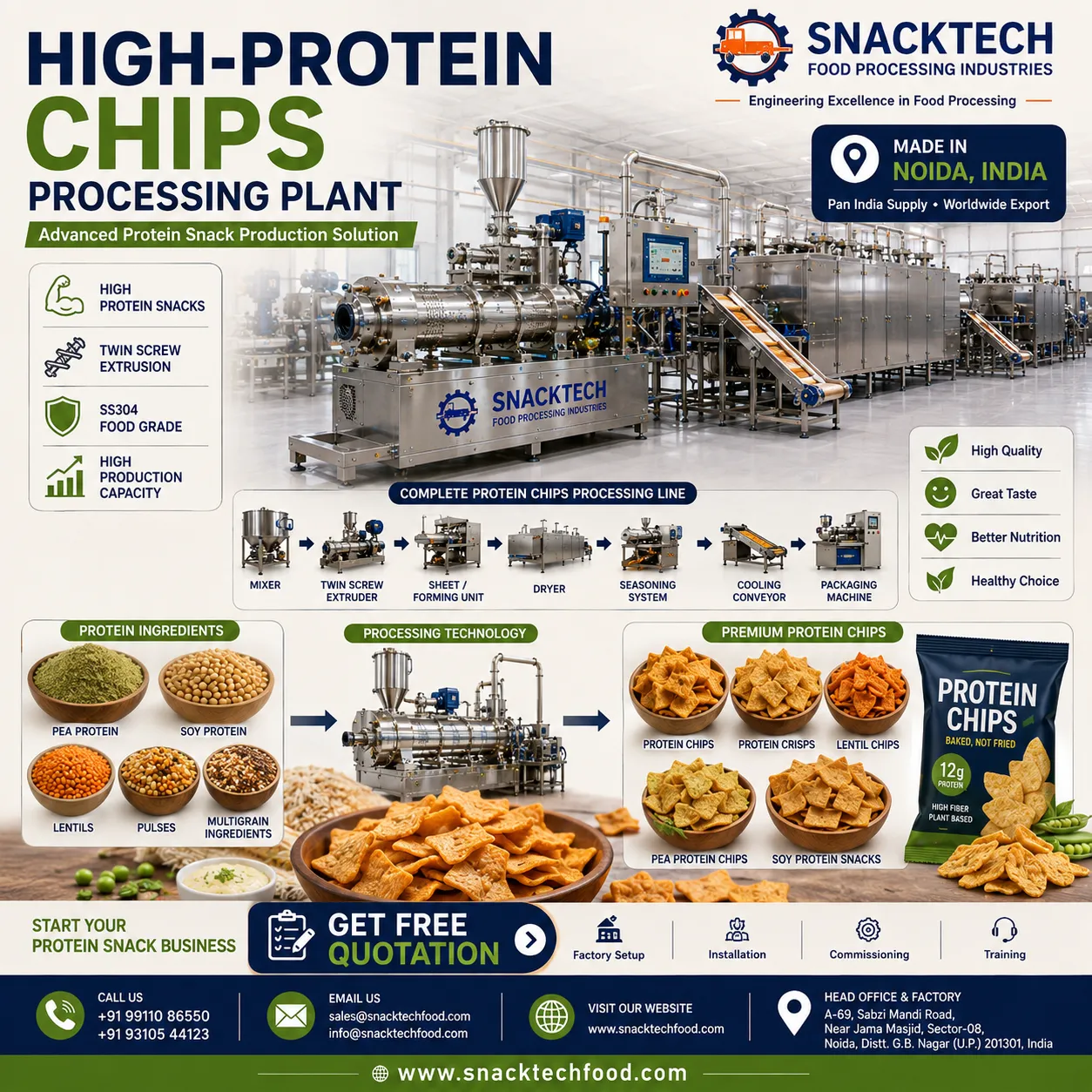 High Protein Chips Making Machine Manufacturer in India | Protein Snack Extruder | Noida