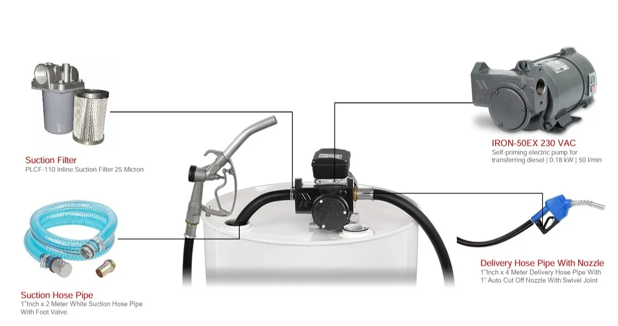 IRON-50EX ATEX APPROVED PUMP 12VDC & 230VAC