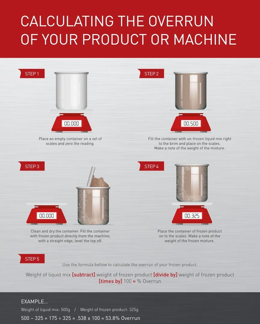 Retort sterlizer manufacturer in pune