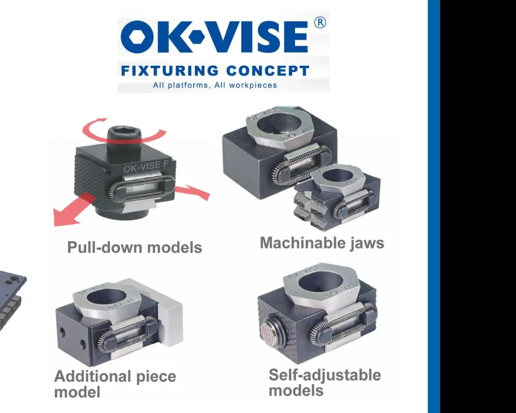 OK VISE Wedge Clamps