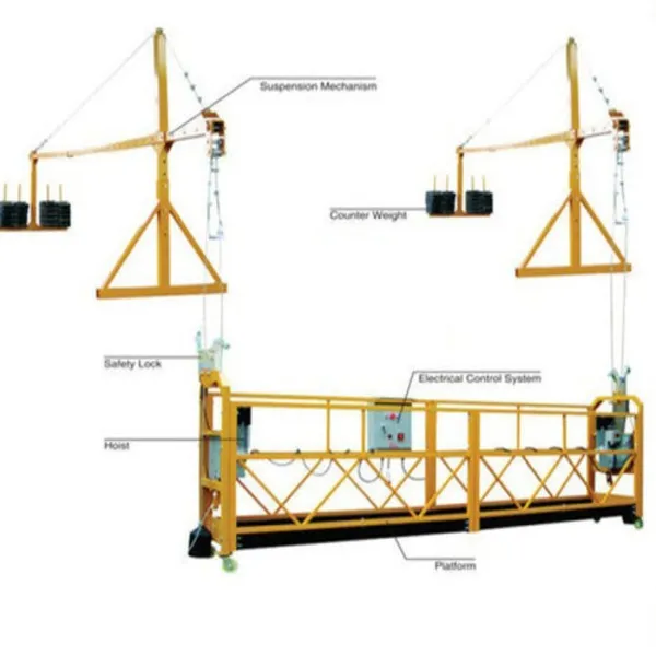 🏗️🏢 ZLP800 SUSPENDED PLATFORM – ऊंची इमारतों के काम के लिए सुरक्षित एवं उपयोगी Access Equipment! ⚙