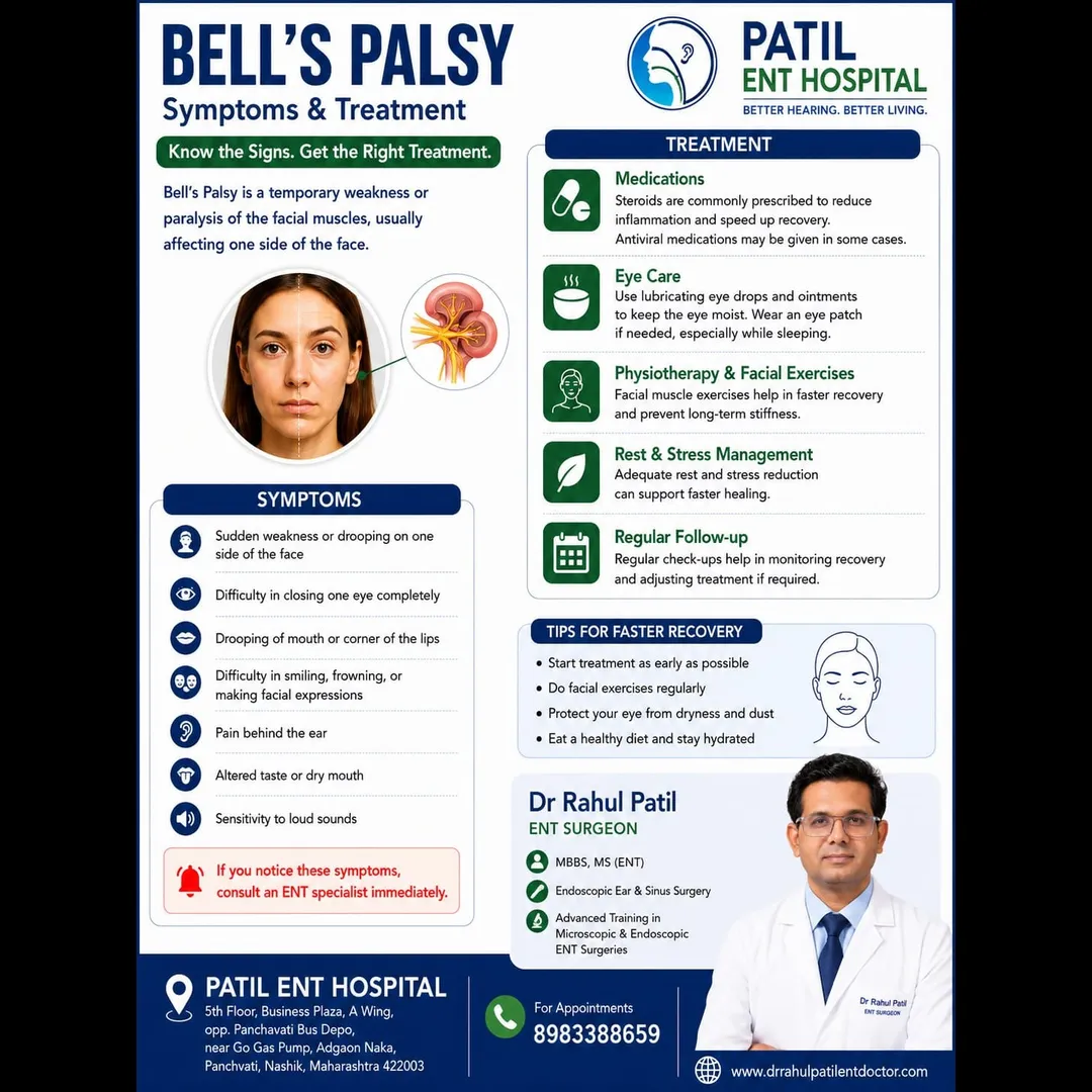 Bell’s Palsy Treatment in Nashik | Facial Nerve Palsy – Patil ENT Hospital