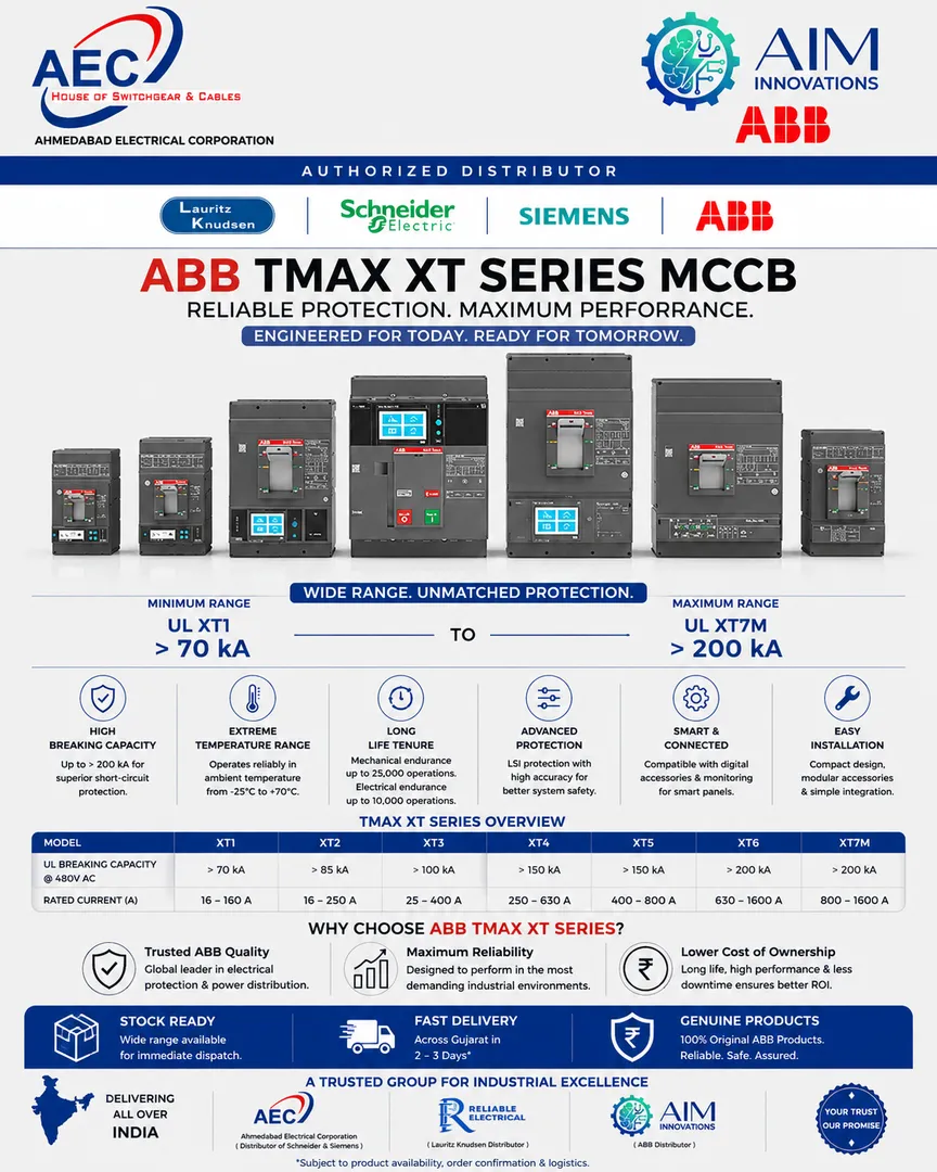 ABB Authentic Products in Rajkot