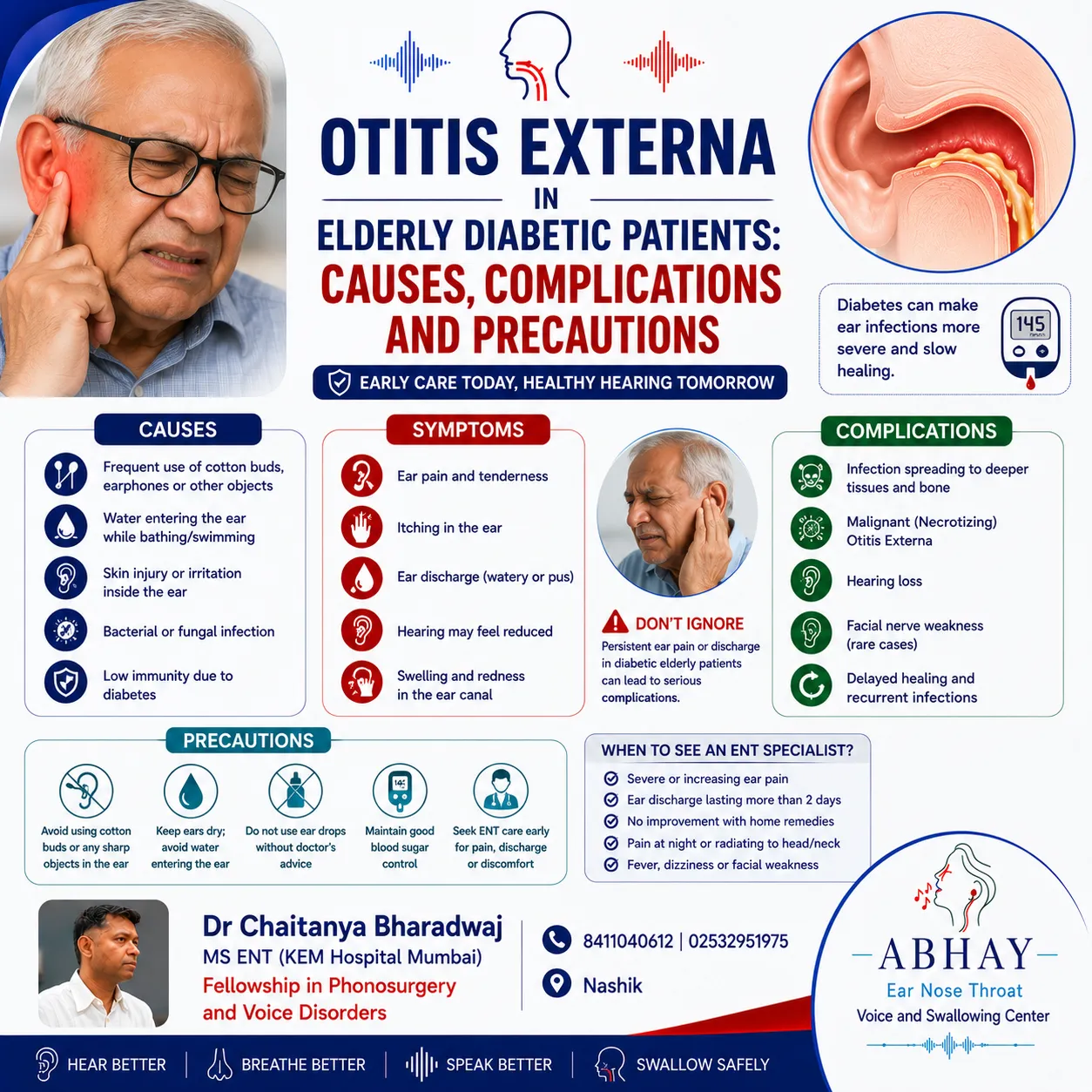 मधुमेही ज्येष्ठांमध्ये Otitis Externa: कारणे, गुंतागुंत आणि काळजी: ENT specialist in Nashik