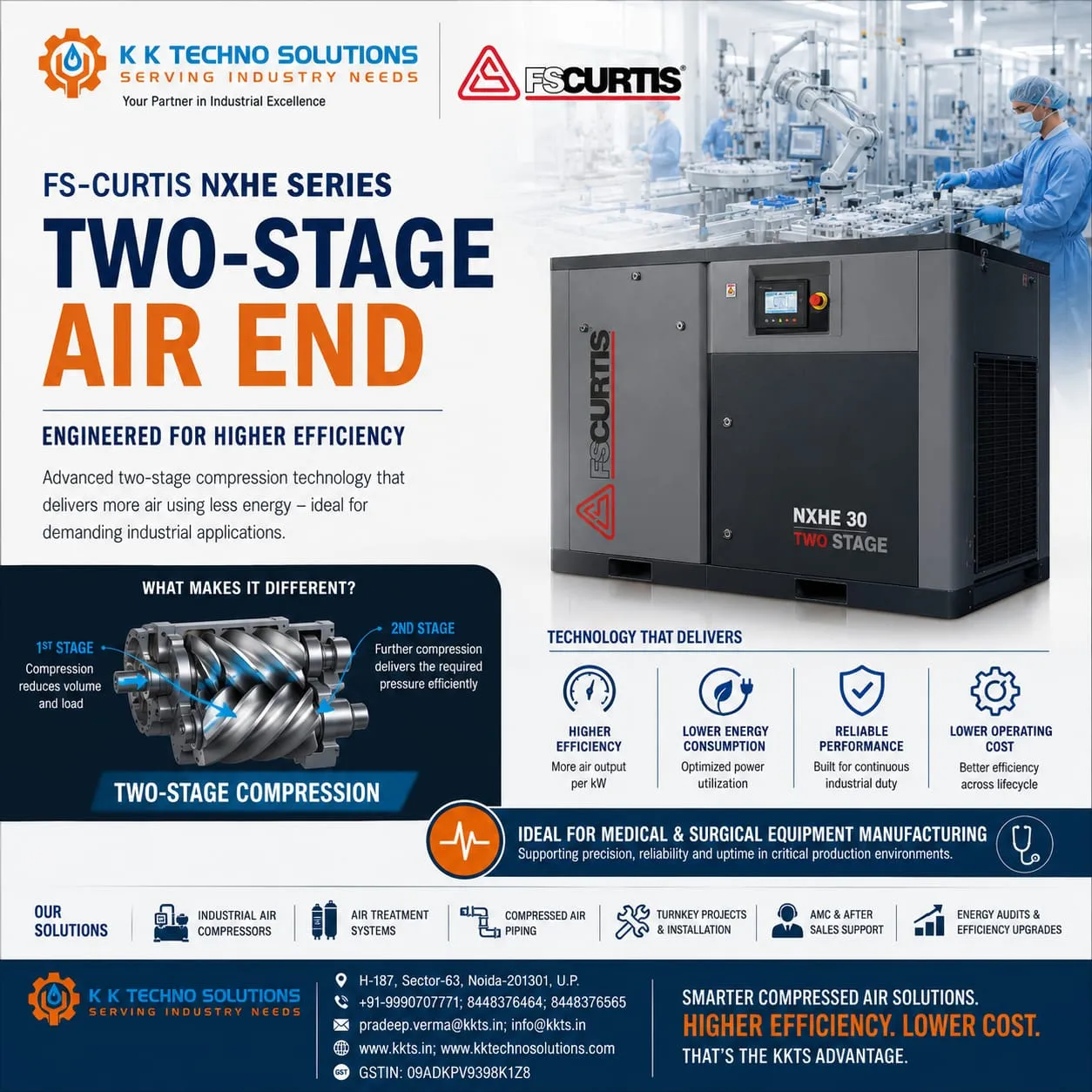 High Efficiency Two Stage Screw Air Compressor NXHE series