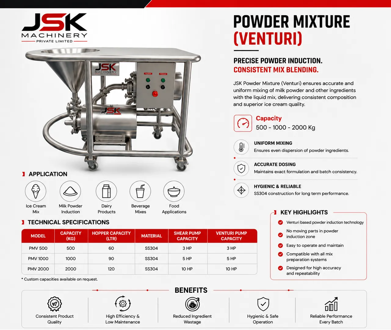 POWDER MIXTURE MACHINE (VENTURI)