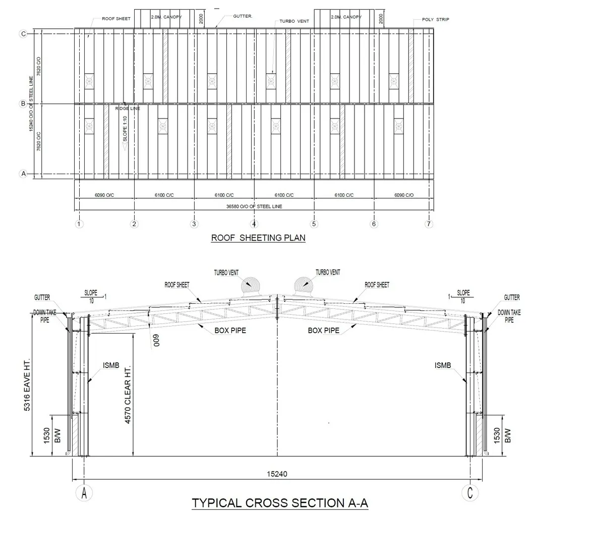Design, Detailing & Manufacturing – All Under One Roof