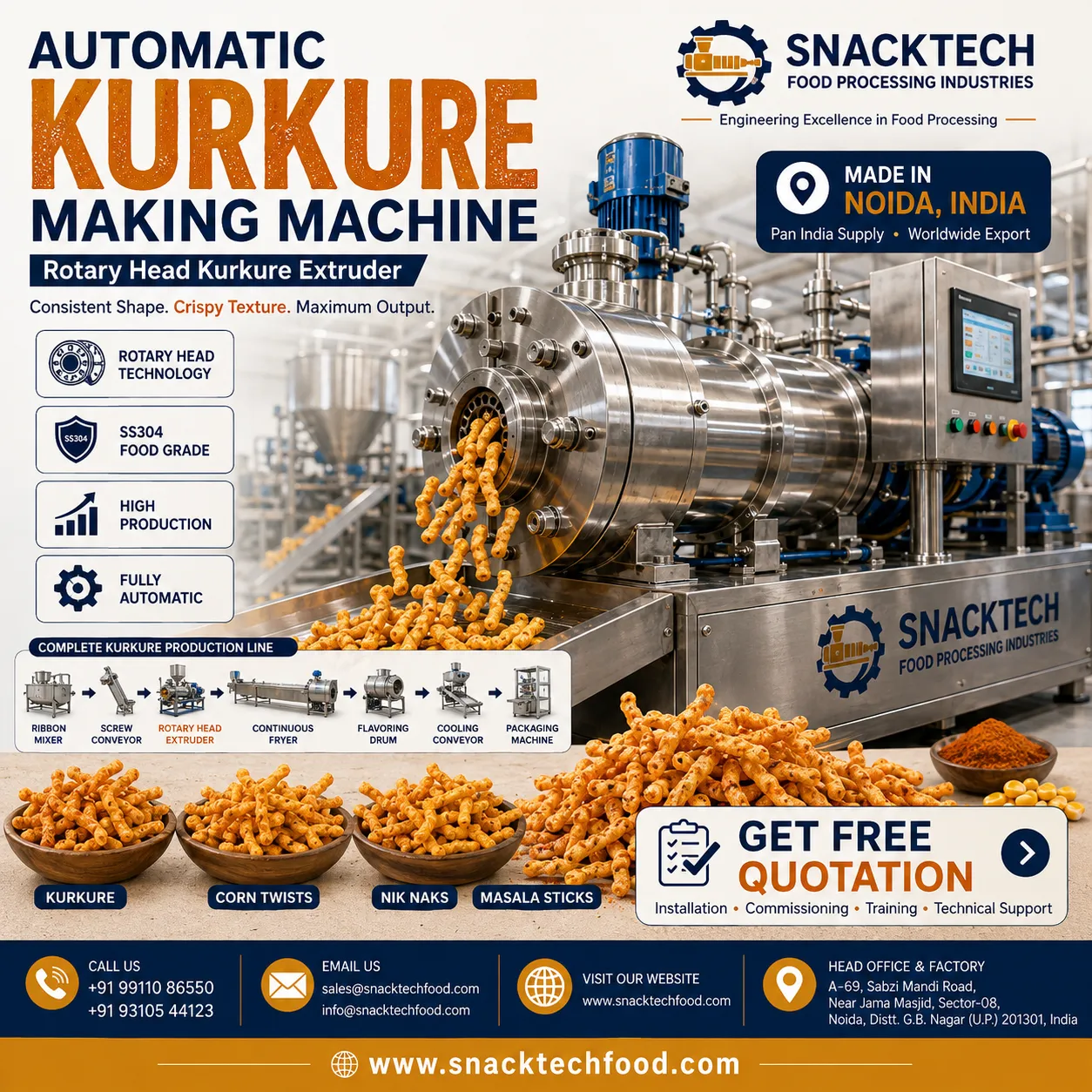 Automatic Kurkure Making Machine Manufacturer in India | Rotary Head Extruder | Complete Kurkure Pla