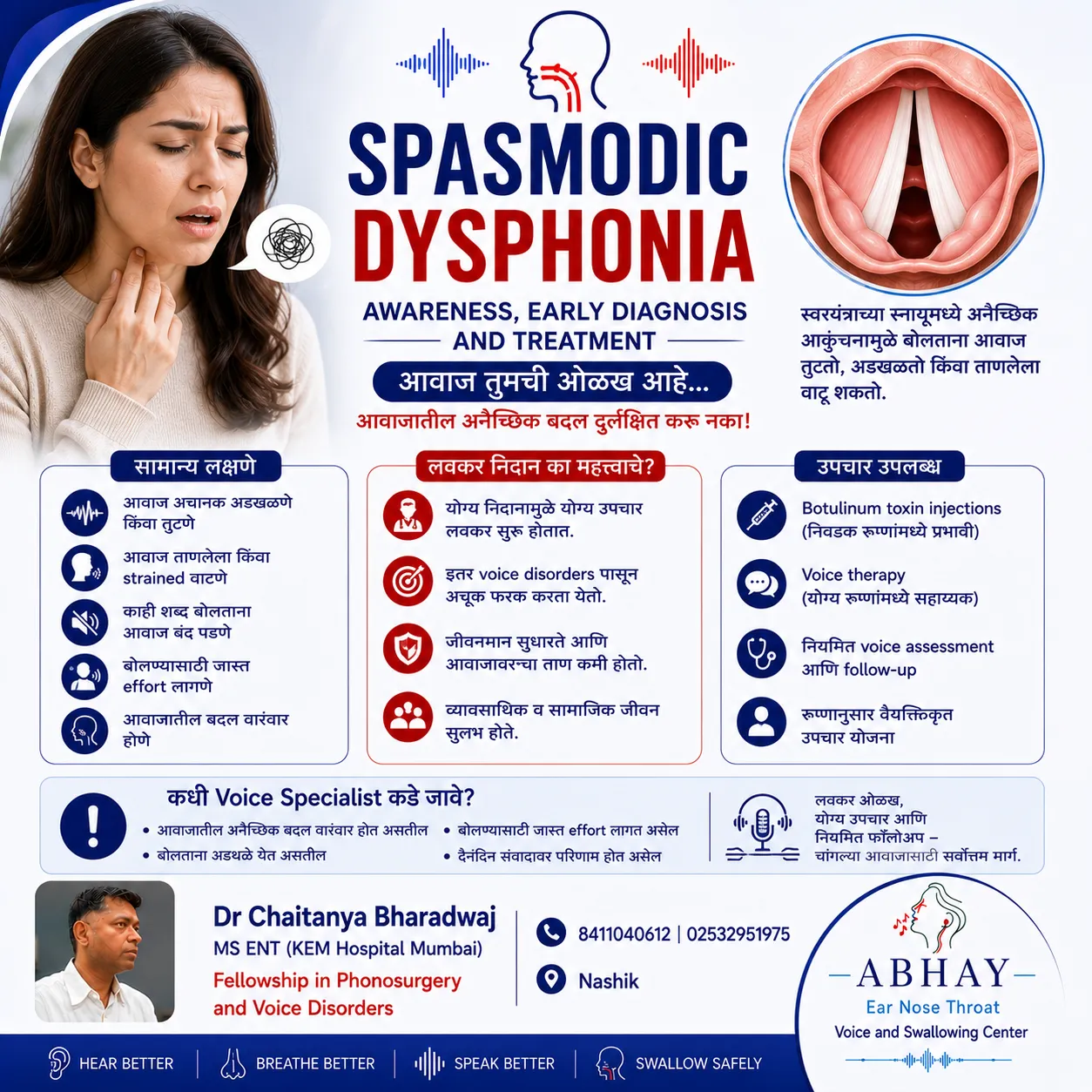 Spasmodic Dysphonia: लक्षणे, निदान आणि उपचार | Voice Specialist in Nashik