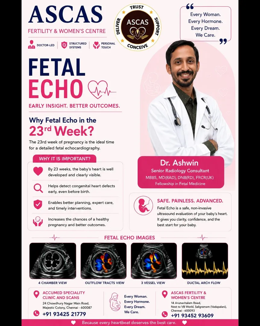 FETAL ECHOCARDIOGRAPHY AT 23 WEEKS - AN IMPORTANT HEART CHECK FOR YOUR BABY.