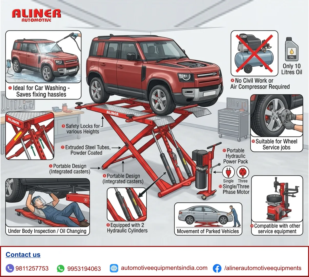 TECHNICAL FEATURES : SCISSOR LIFT, CAR WASHING LIFT, CAR WASHING LIFT, TWO POST LIFT, FOUR POST LIFT