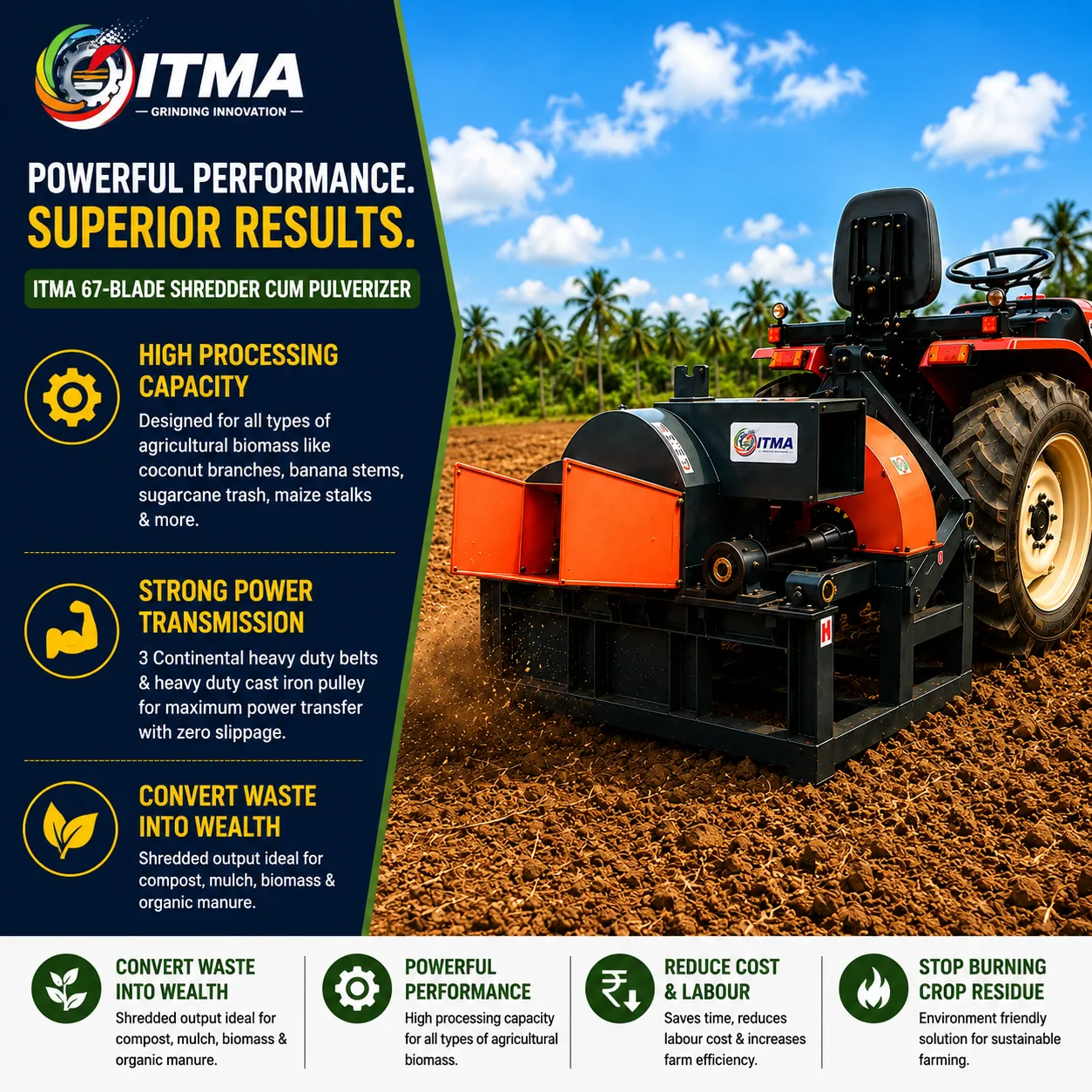 ITMA 67-Blade Trolley Shredder Cum Pulverizer
