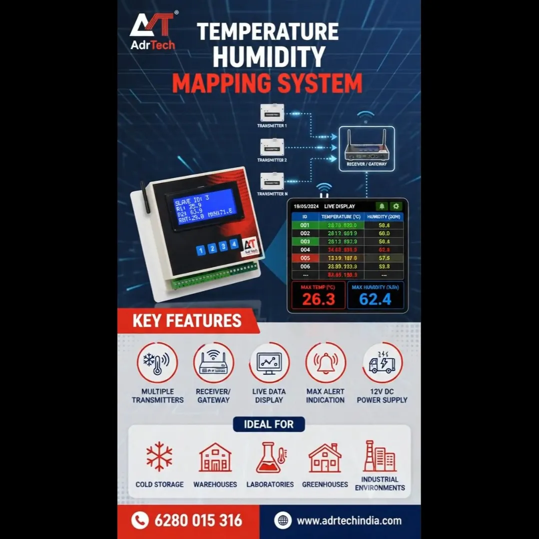 🌡️ **Is your facility maintaining the right temperature & humidity — at every location?**