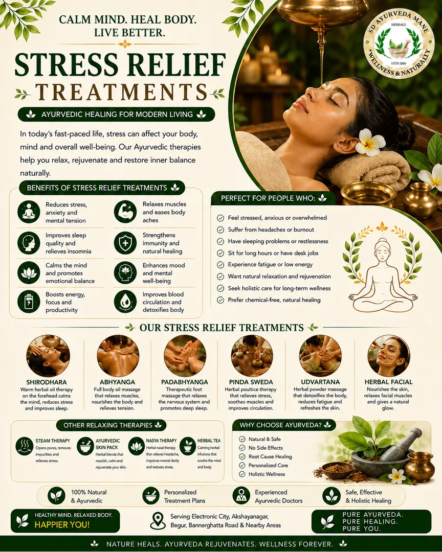 Ayurveda Stress Relief Treatments in Electronic City