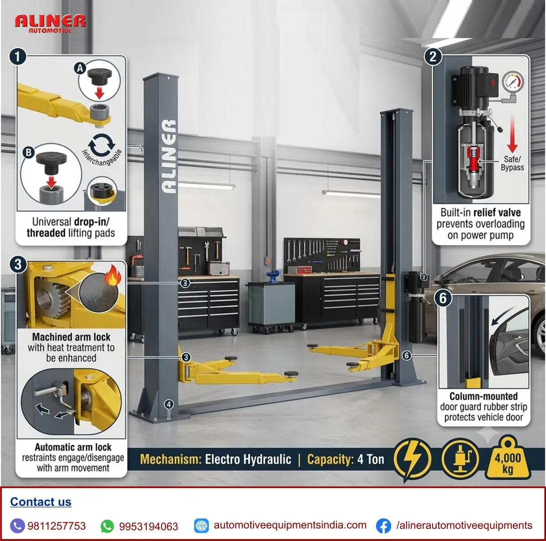 TECHNICAL FEATURES: CLEAR FLOOR 2 POINT LOCK RELEASE LIFT, CLEAR FLOOR LIFT, 2POINTLOCKREALSELIFT