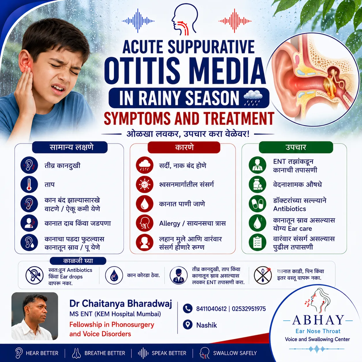 पावसाळ्यात कानाचा संसर्ग: Acute Suppurative Otitis Media ची लक्षणे व उपचार | ENT Specialist in Nashi