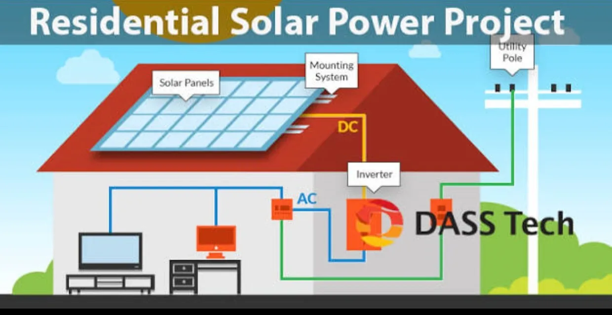 RESIDENTIAL SOLAR POWER PROJECT PROVIDER IN SURAT