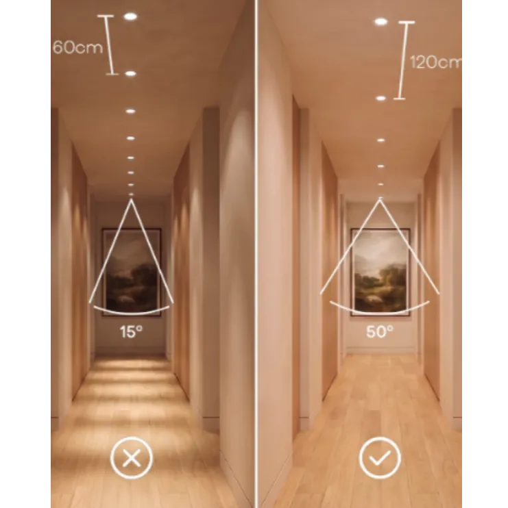 How Choosing the Right Beam Angle Can Transform Your Space| ML Saini Electric Company
