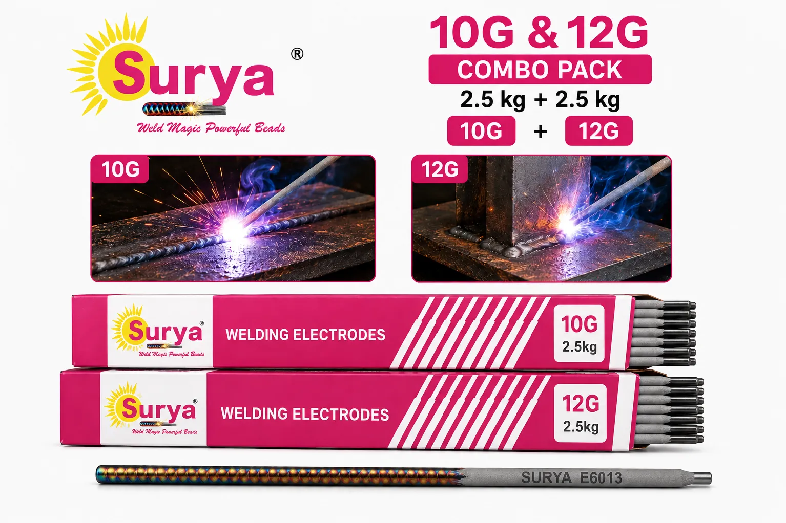 Can These Welding Rods Be Used in Manufacturing Plants?