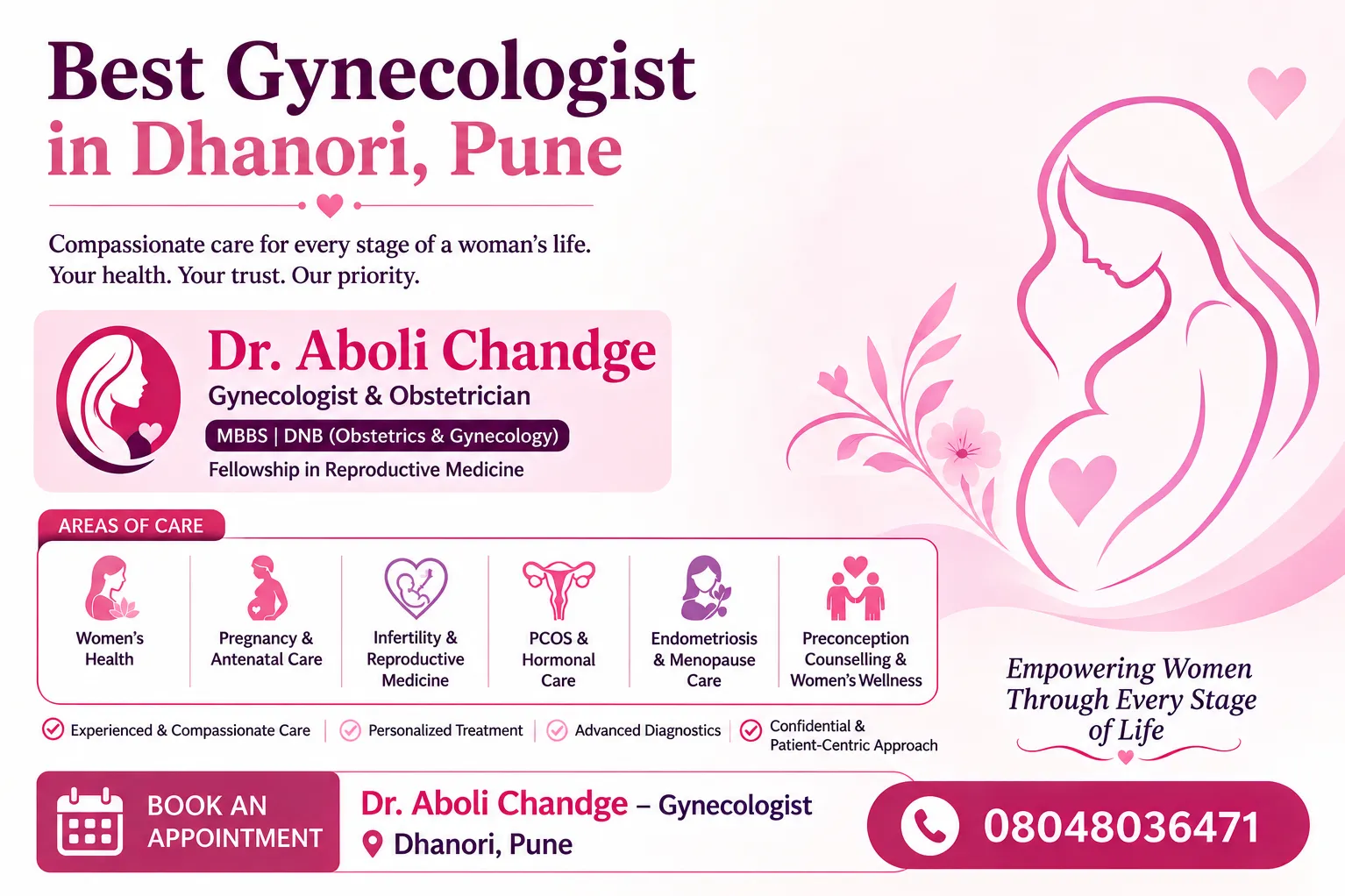 Best Gynecologist in Dhanori, Pune