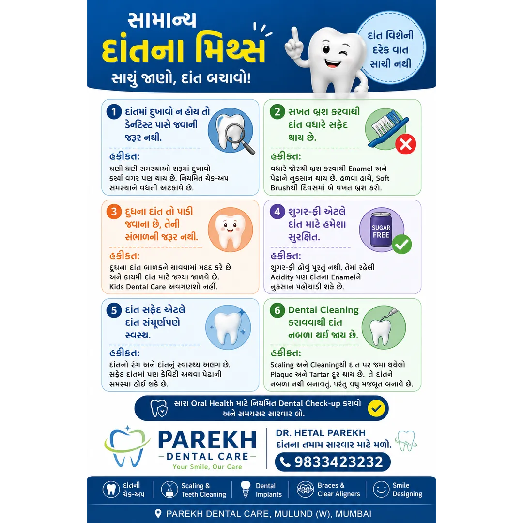 ๐ฆท เชธเชพเชฎเชพเชจเซเชฏ เชฆเชพเชเชคเชจเชพ เชฎเชฟเชฅเซเชธ: Common Dental Myths in Gujarati