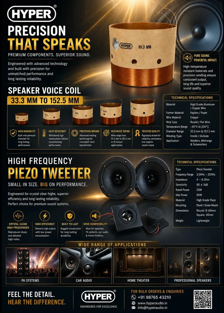 Speaker Voice Coil Manufacturer In Anand