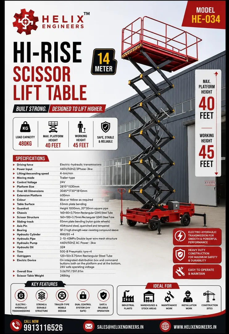 Building Maintenance Electric Man Lift Manufacturer & Supplier in India – Helix Engineers